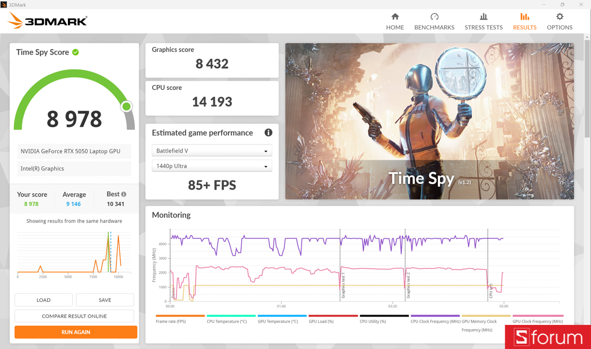 3DMark trên Lenovo Yoga Pro 7
