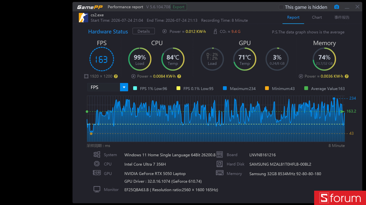 CS:GO 2 trên Lenovo Yoga Pro 7