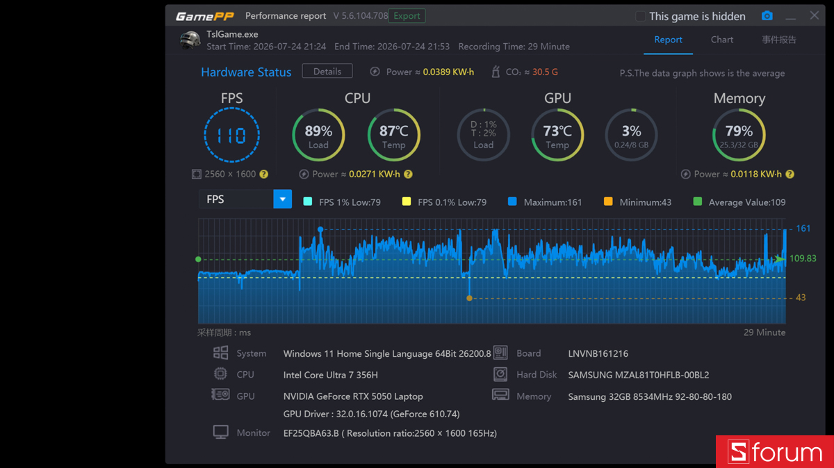 PUBG trên Lenovo Yoga Pro 7
