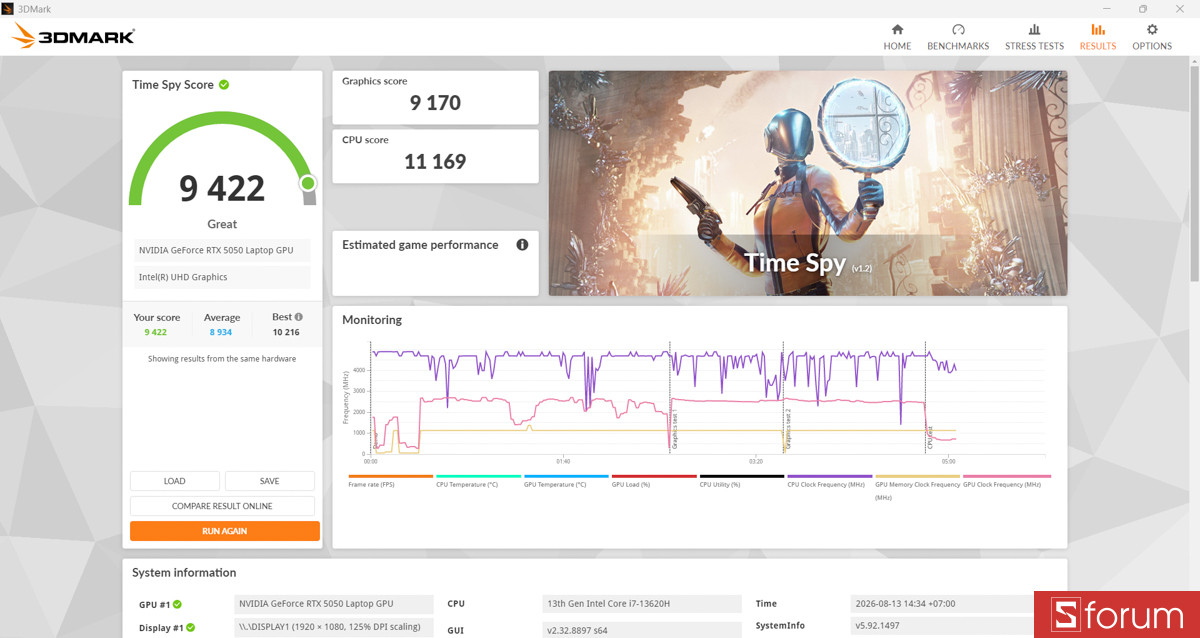 3DMark trên MSI Cyborg 15 C13WEO