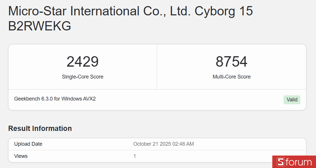 Geekbench 6 trên MSI Cyborg 15