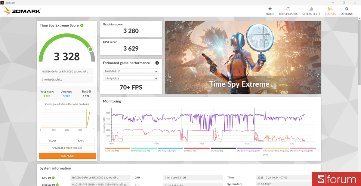 3DMark trên MSI Cyborg 15