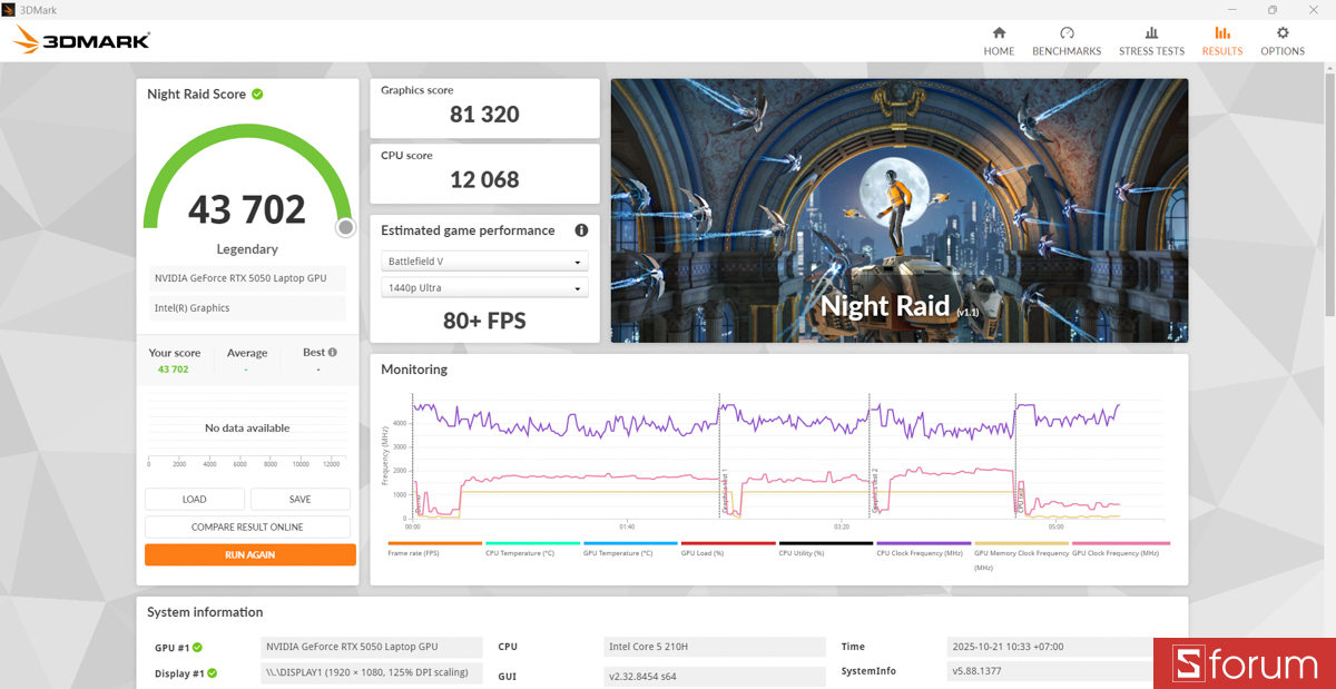 3DMark trên MSI Cyborg 15