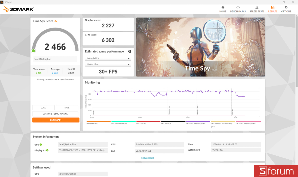 3DMark trên MSI Modern 14S AI+