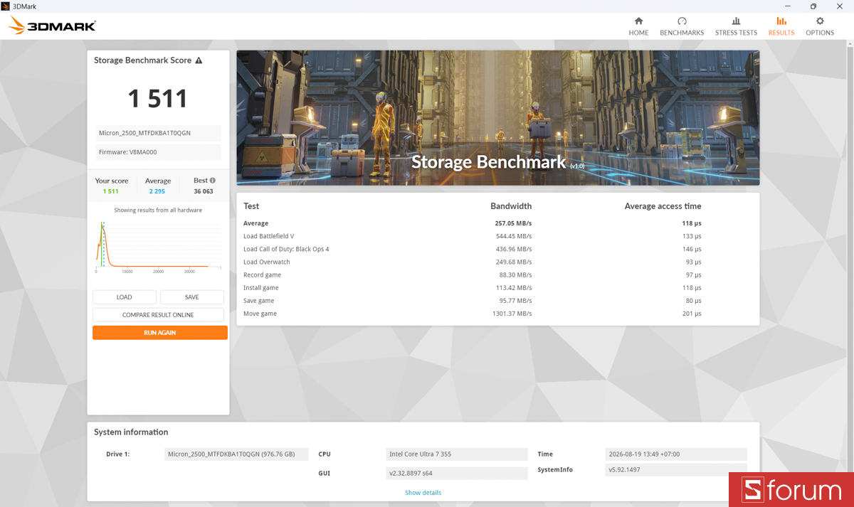 3DMark Storage Benchmark trên MSI Modern 14S AI+