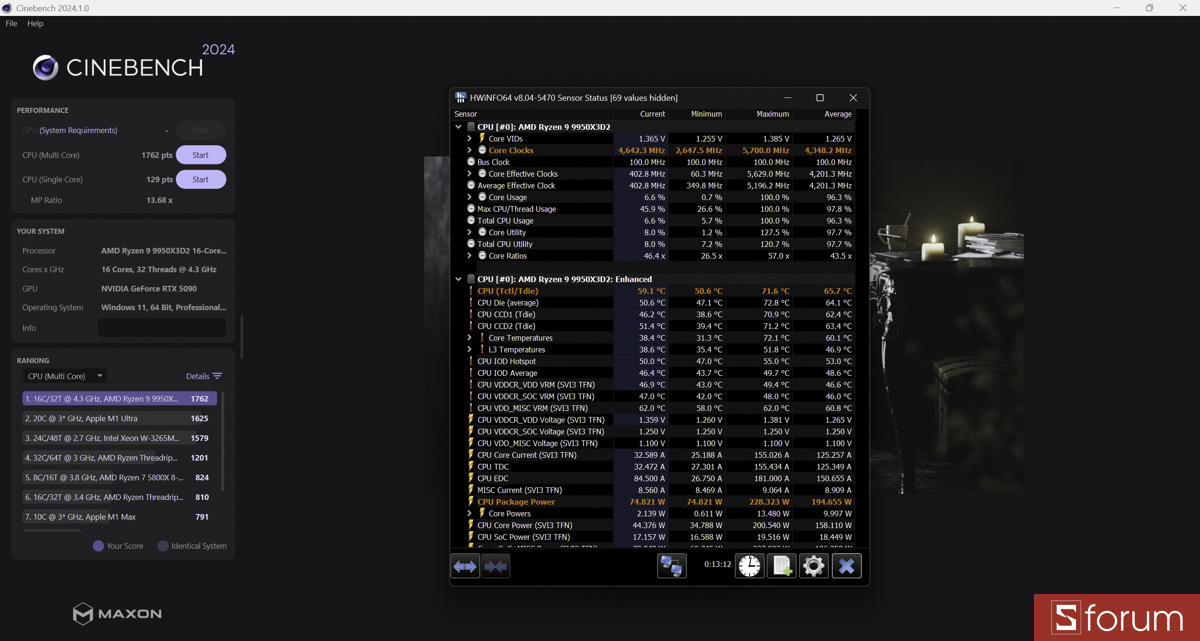 Cinebench R24 trên PC ASUS ROG 20th ANNIVERSARY