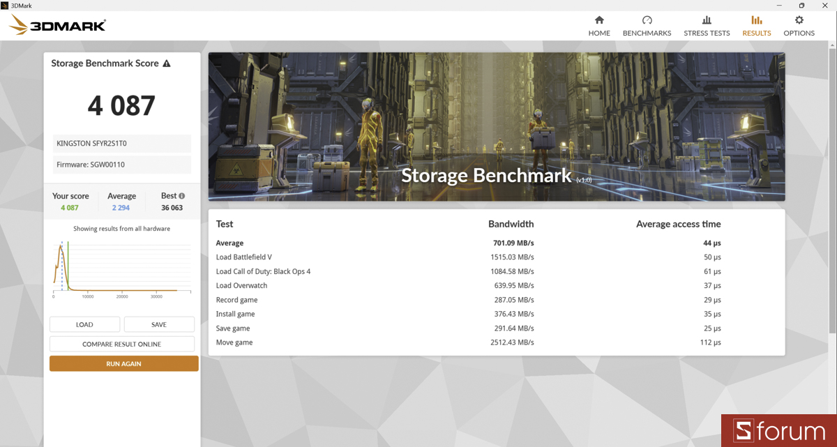 3DMark Storage Benchmark trên PC ASUS ROG 20th ANNIVERSARY