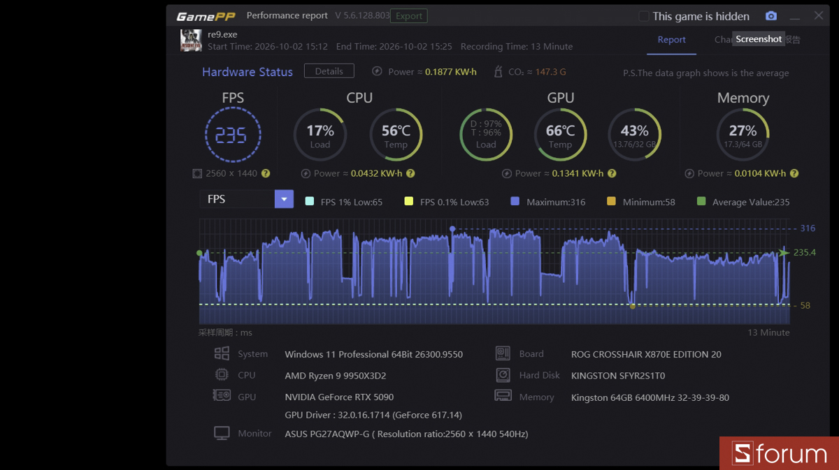 RE9 trên PC ASUS ROG 20th ANNIVERSARY