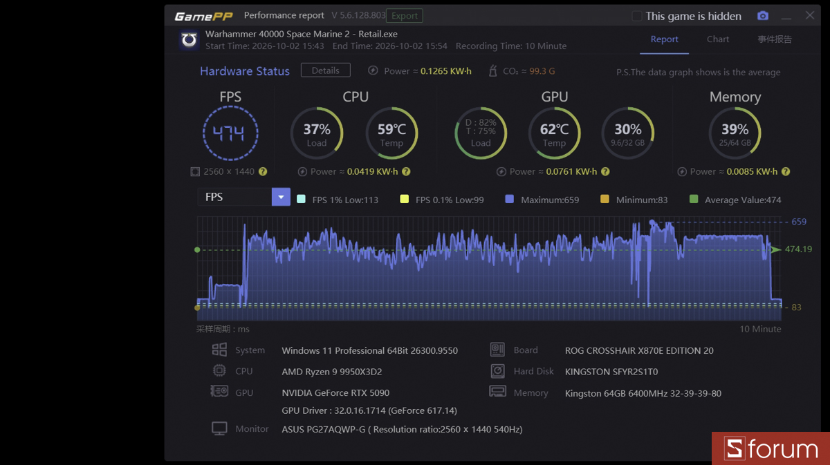 WARHAMMER 40K trên PC ASUS ROG 20th ANNIVERSARY