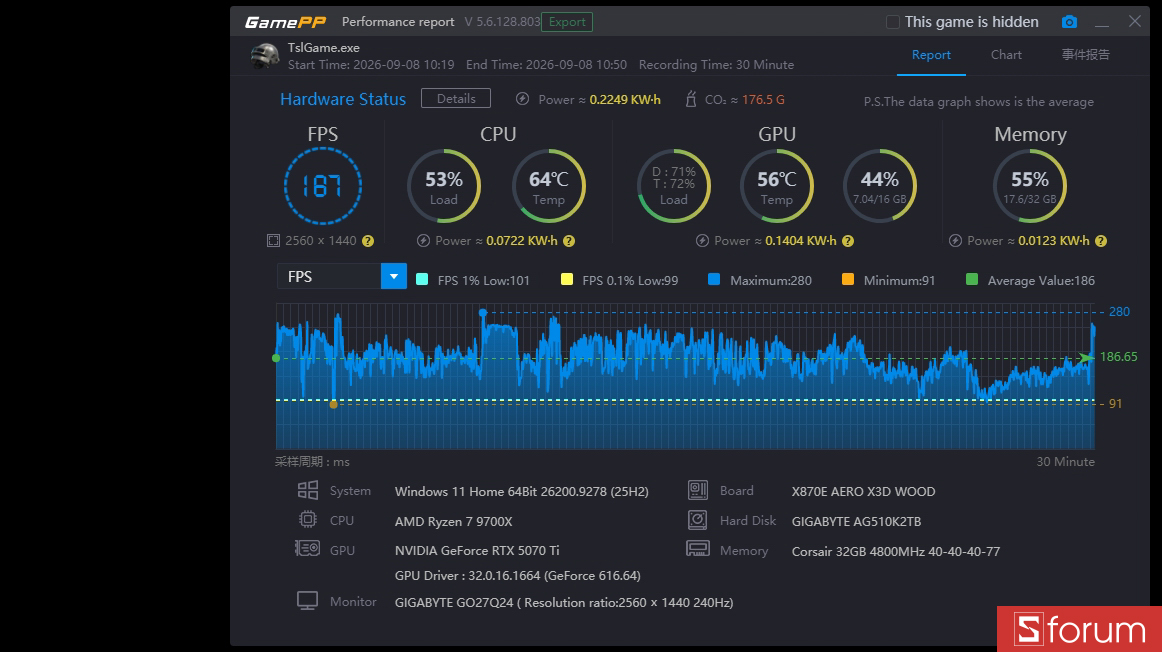 PUBG trên PC GIGABYTE AORUS