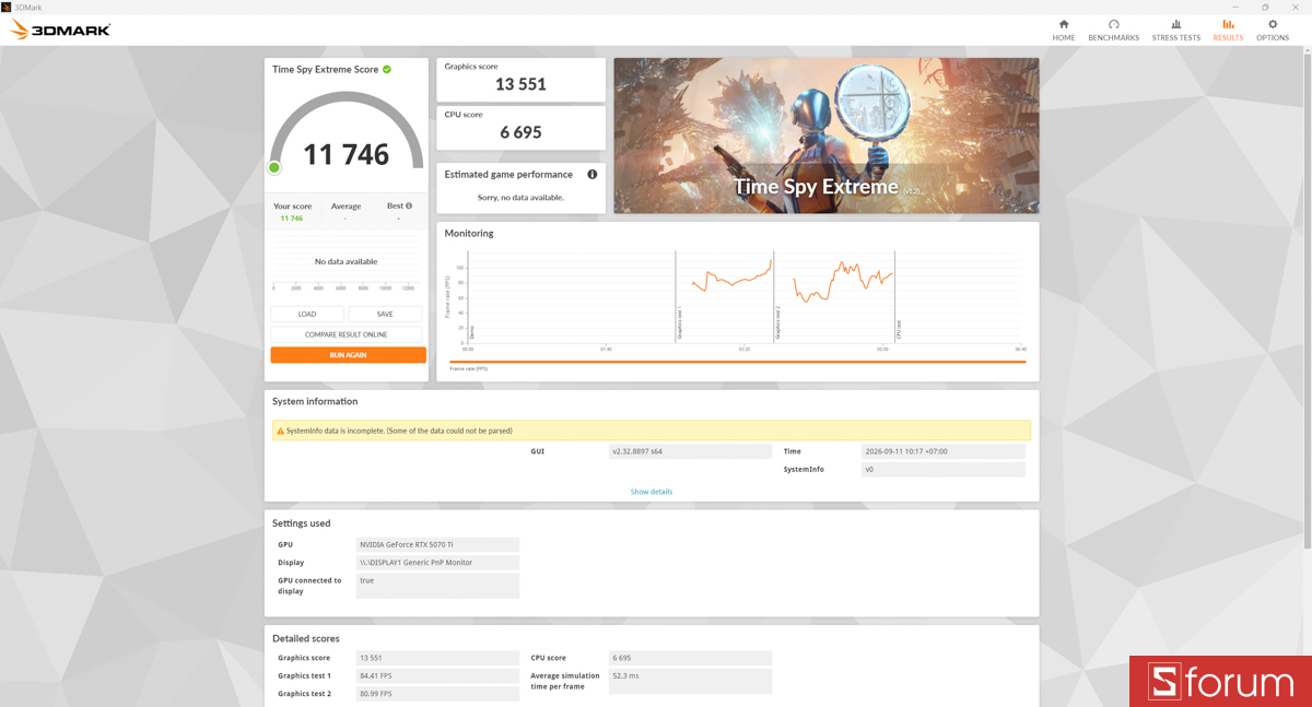 3DMark trên PC GIGABYTE AORUS