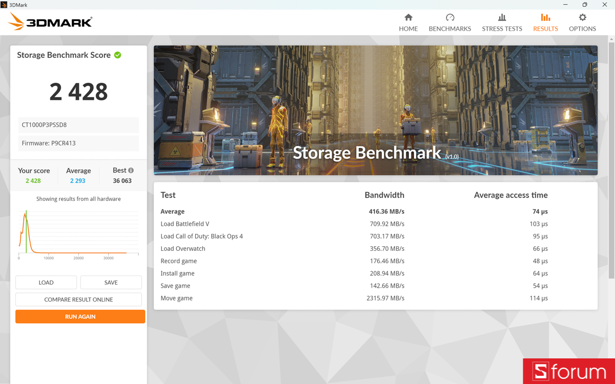 3DMark Storage Benchmark trên Thunderobot AiBook 14 Air