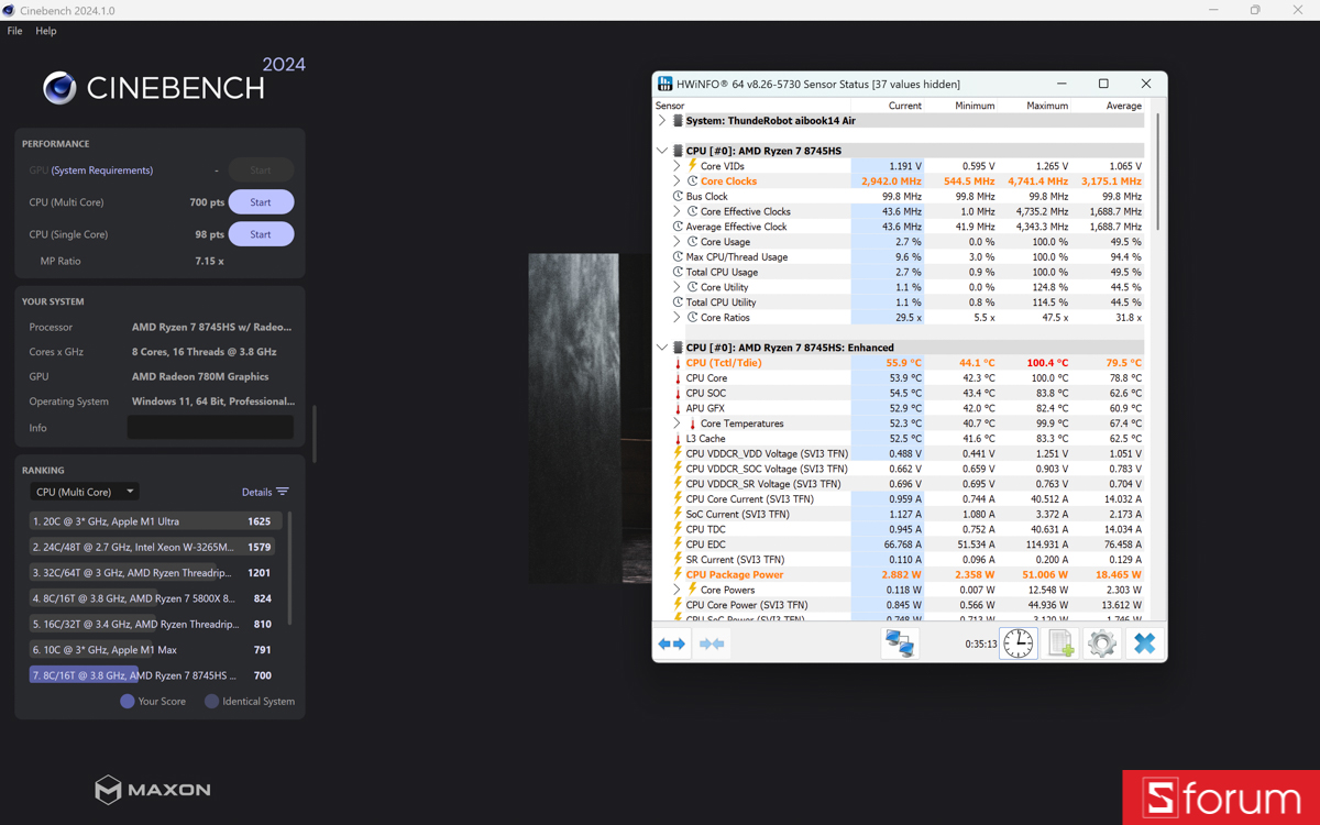Cinebench R24 trên Thunderobot AiBook 14 Air