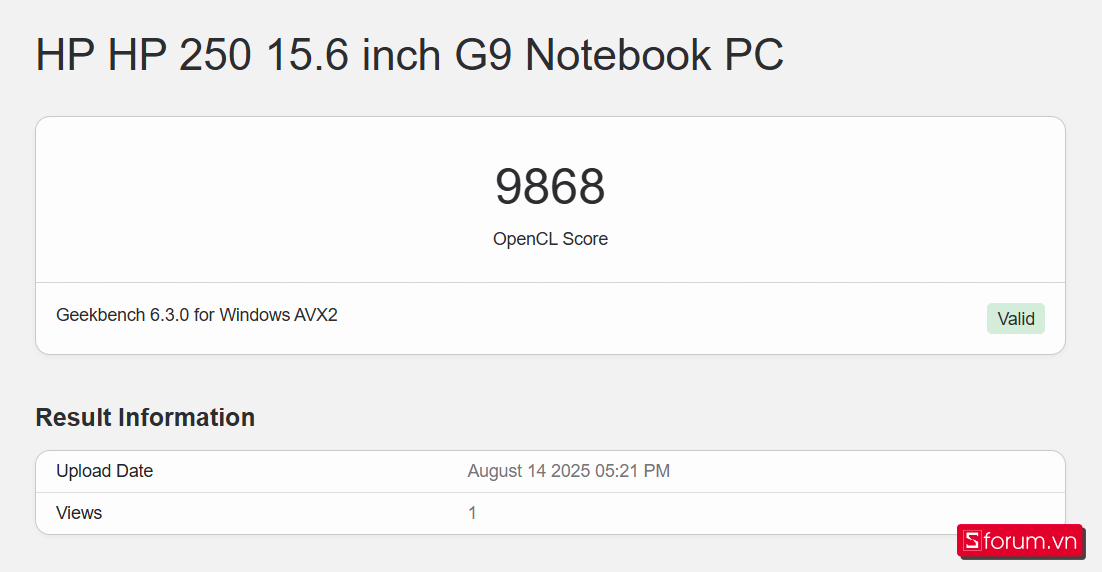 Geekbench 6 của HP 250 G9