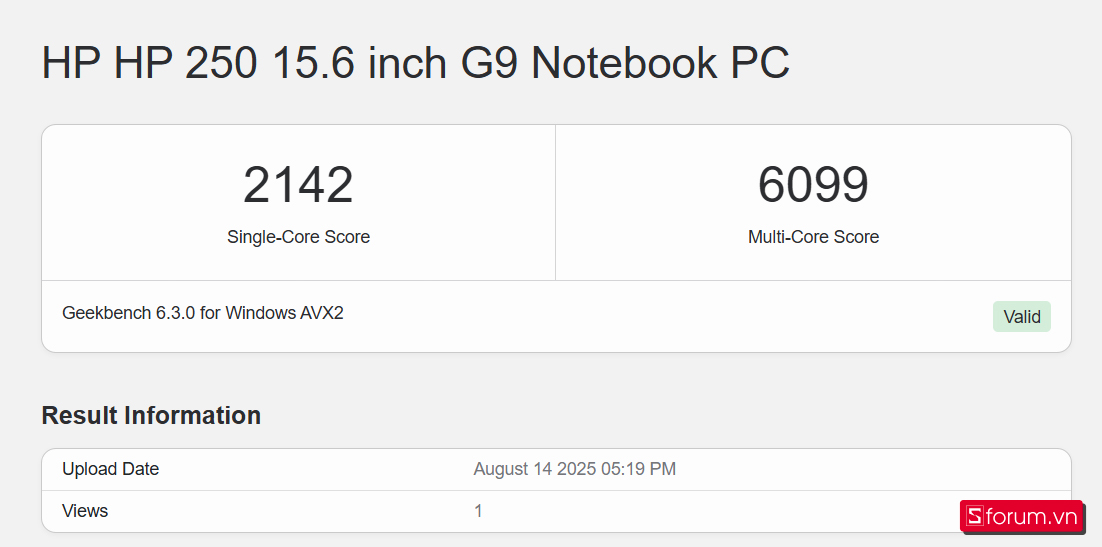 Geekbench 6 của HP 250 G9