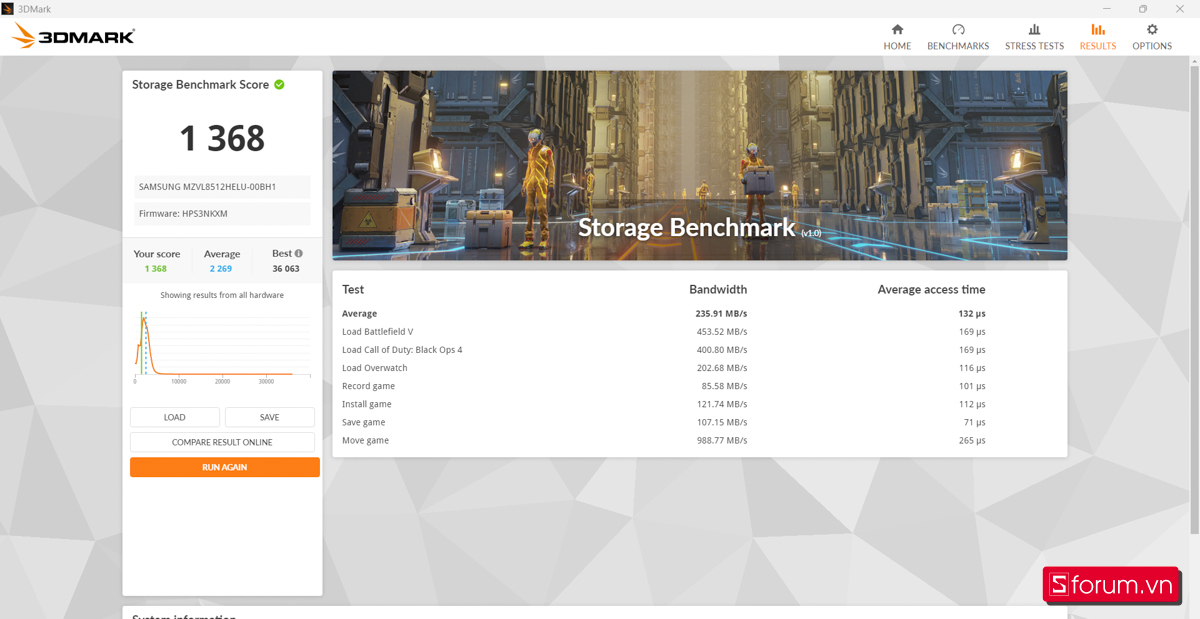 3DMark của HP 250 G9