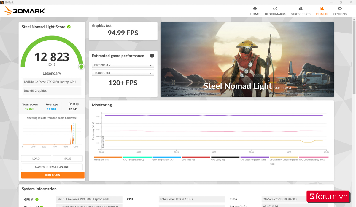 3DMark trên Lenovo Legion Pro 5