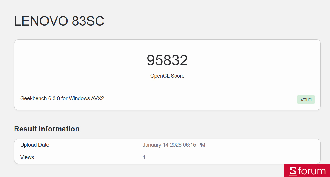 Geekbench 6 trên Lenovo LOQ 15IRX11
