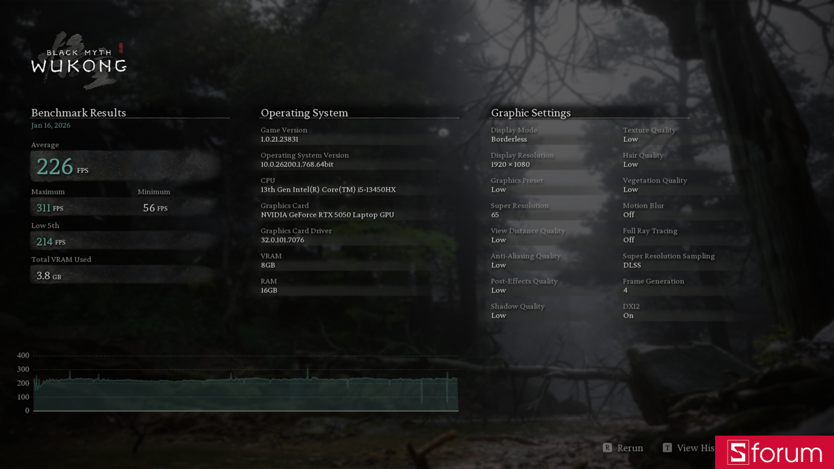 Black Myth Wukong trên Lenovo LOQ 15IRX11