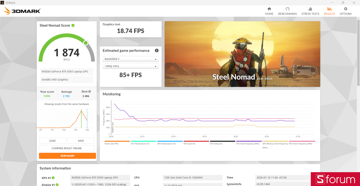 3DMark trên Lenovo LOQ 15IRX11