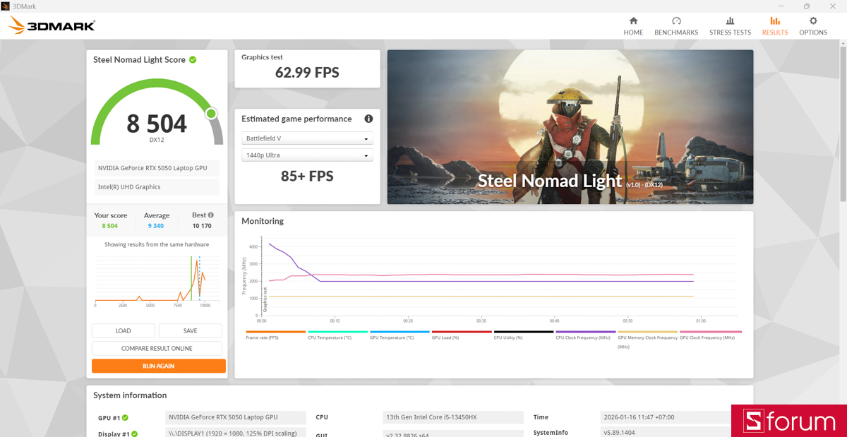 3DMark trên Lenovo LOQ 15IRX11