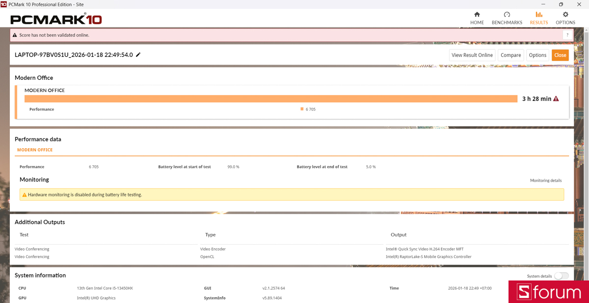 Thời lượng pịn trên Lenovo LOQ 15IRX11