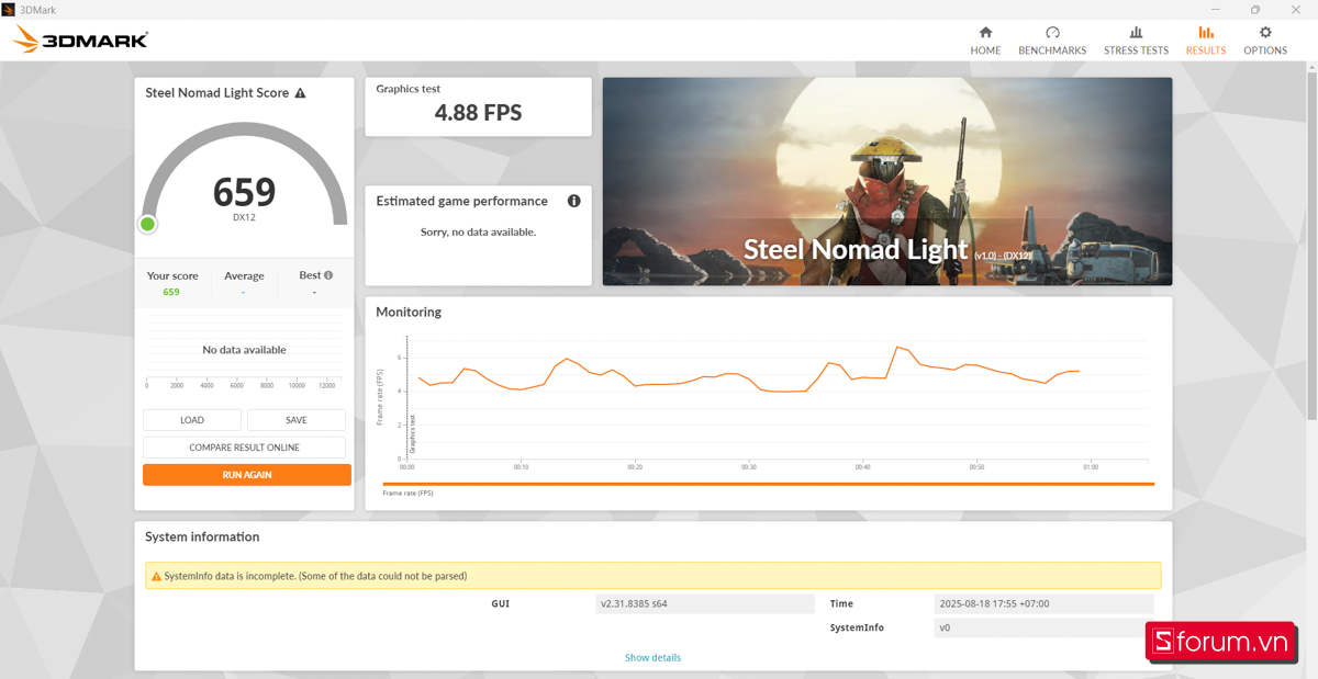 3DMark trên Lenovo V14 G4