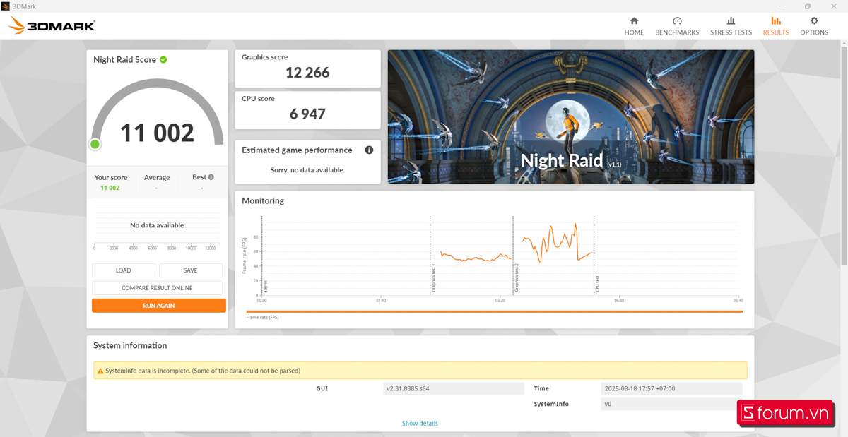 3DMark trên Lenovo V14 G4