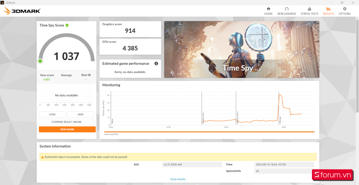 3DMark trên Lenovo V14 G4