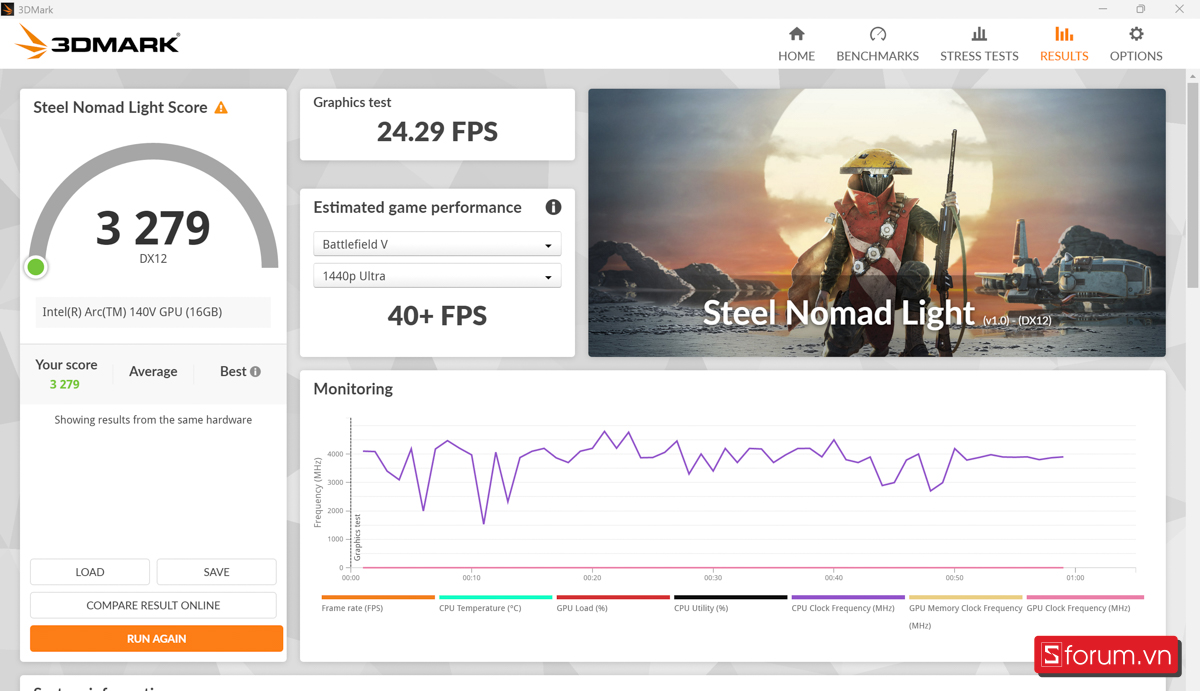3DMark trên Lenovo YOGA Slim 7 2025