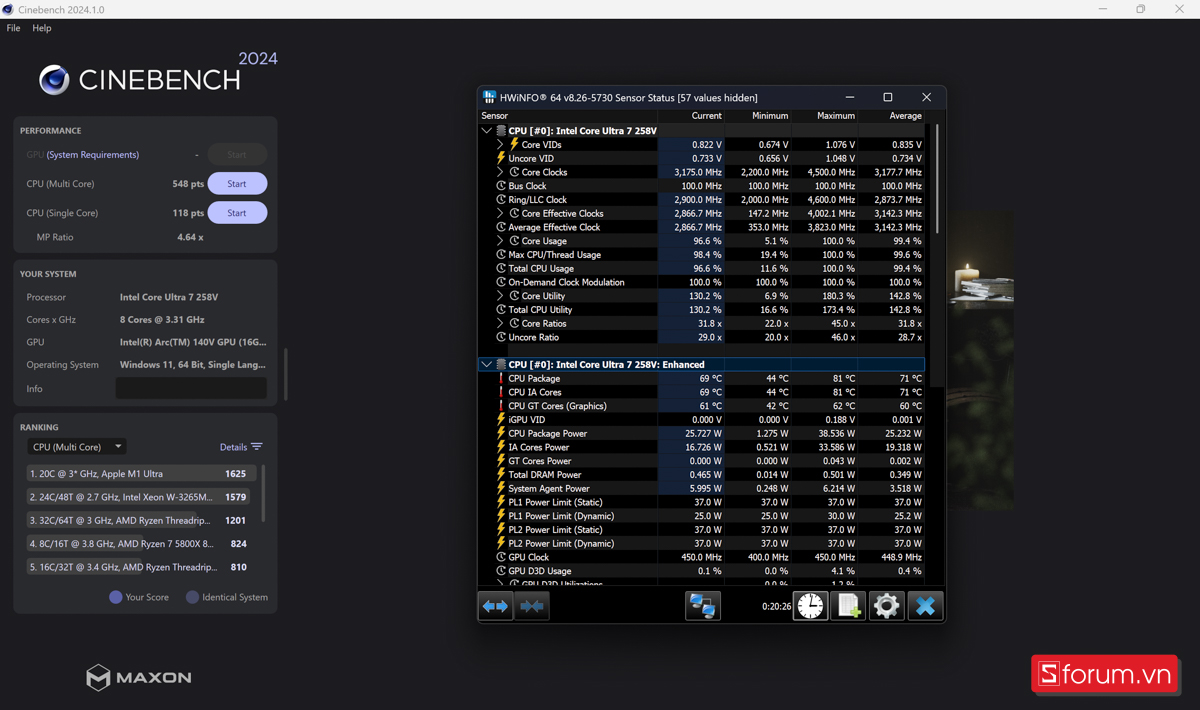 Cinebench R24 trên Lenovo YOGA Slim 7 2025
