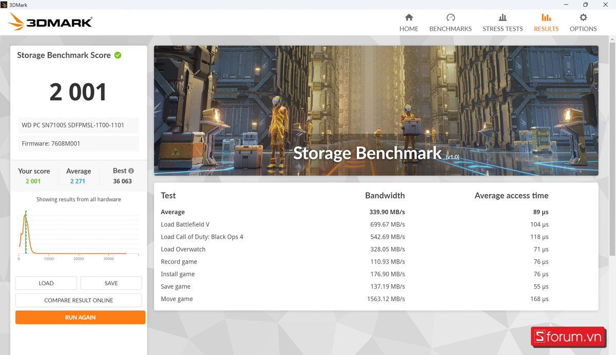 3DMark trên Lenovo YOGA Slim 7 2025