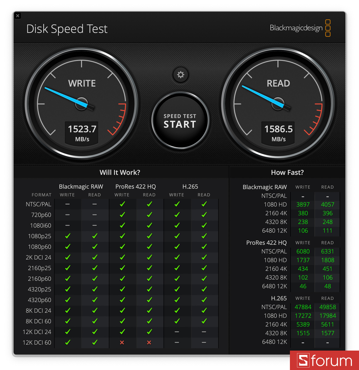 Blackmagic Disk Speed Test trên MacBook Neo