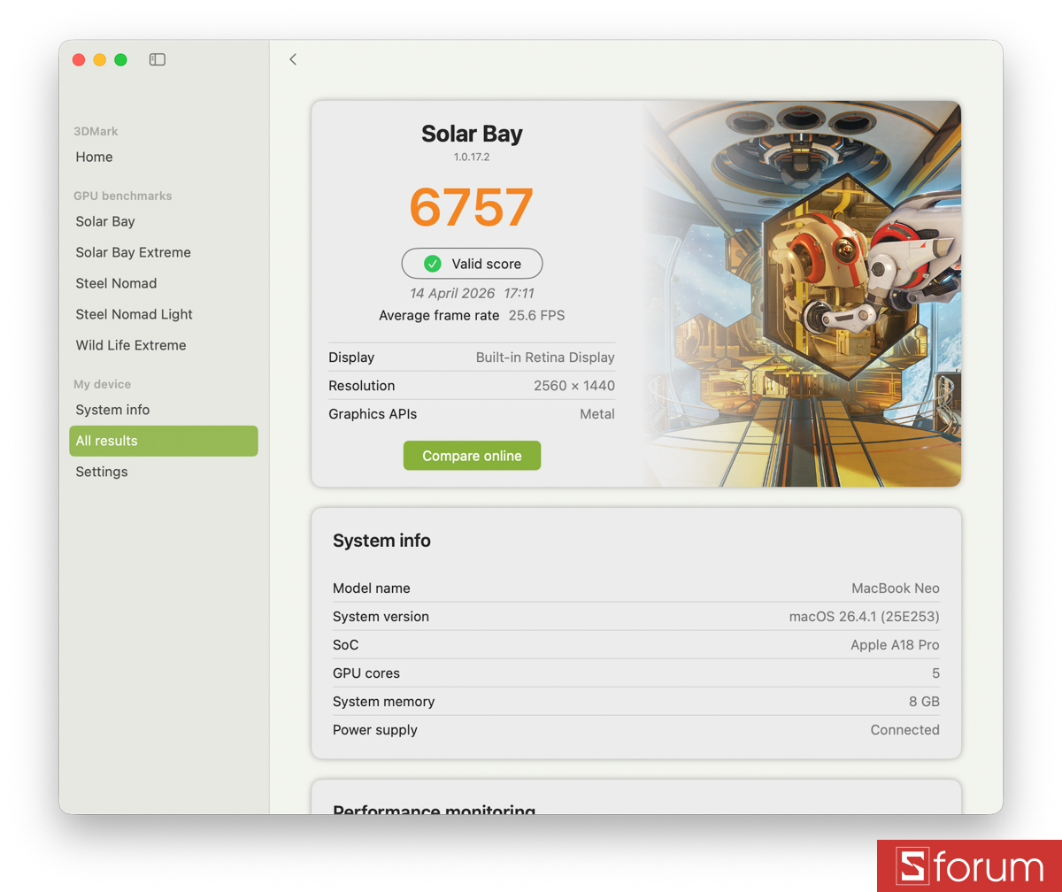 3DMark trên MacBook Neo