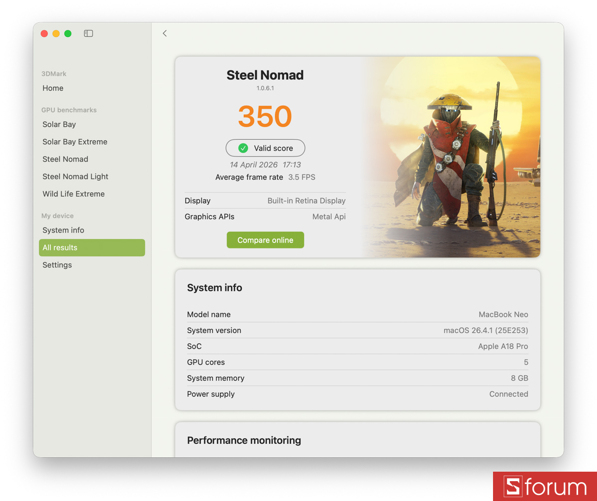3DMark trên MacBook Neo