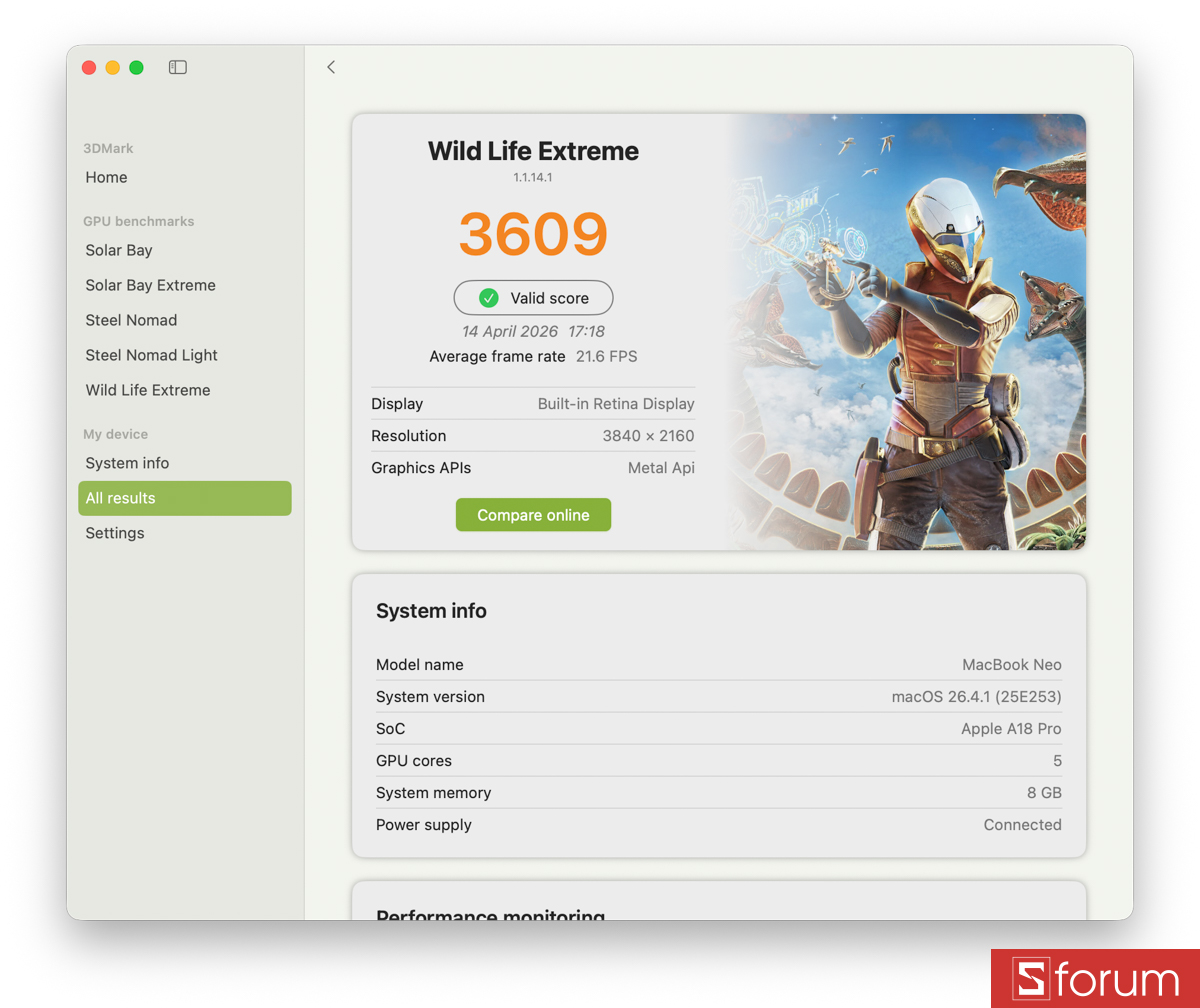 3DMark trên MacBook Neo