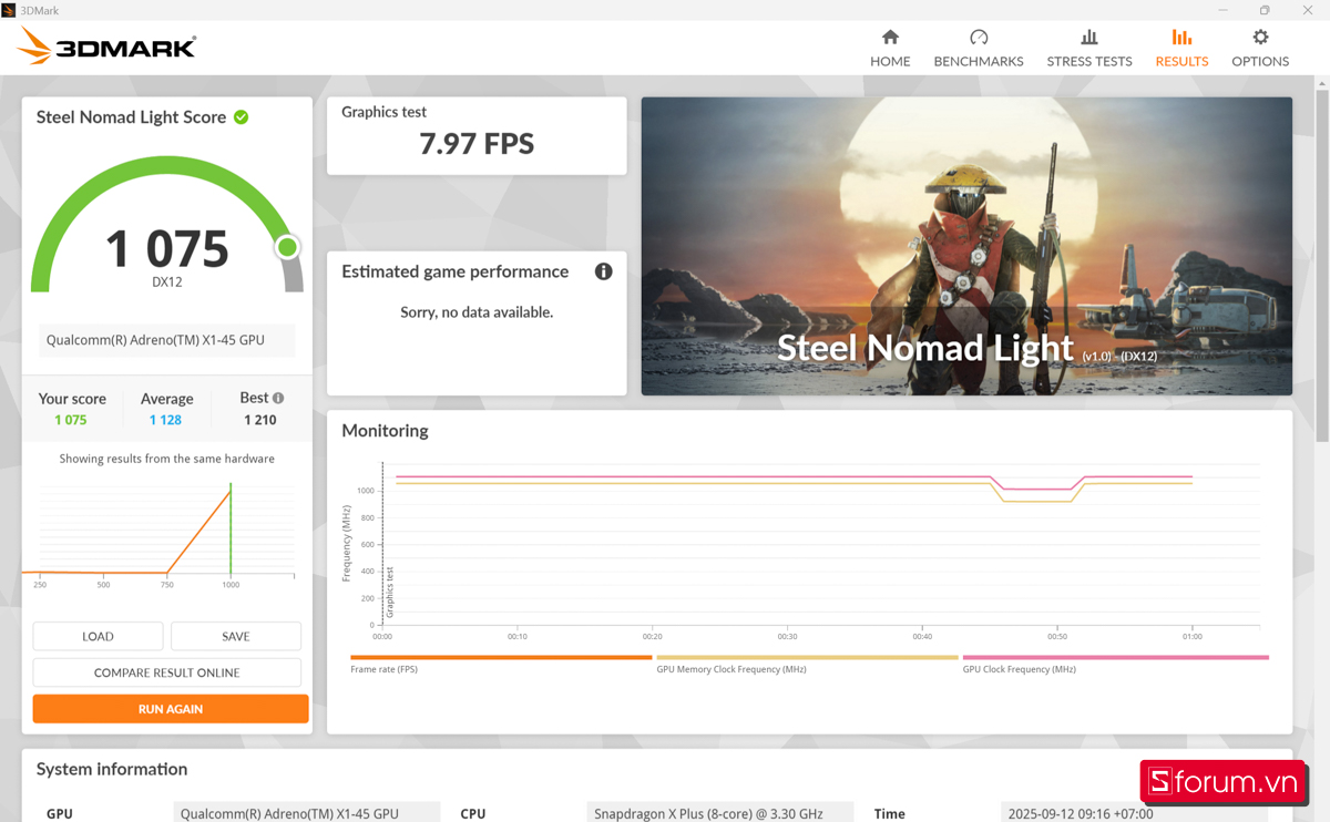 3DMark trên Microsoft Surface Pro 12