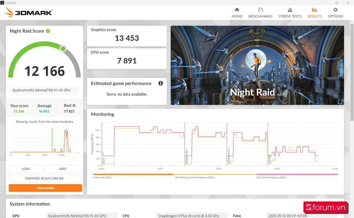 3DMark trên Microsoft Surface Pro 12