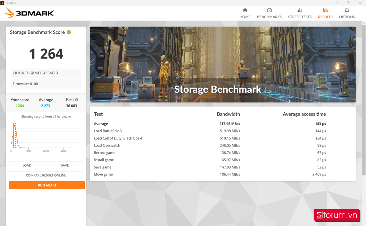 3DMark trên Microsoft Surface Pro 12