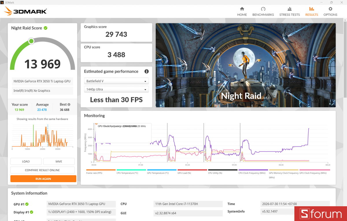 3DMark trên Microsoft Surface Studio 1