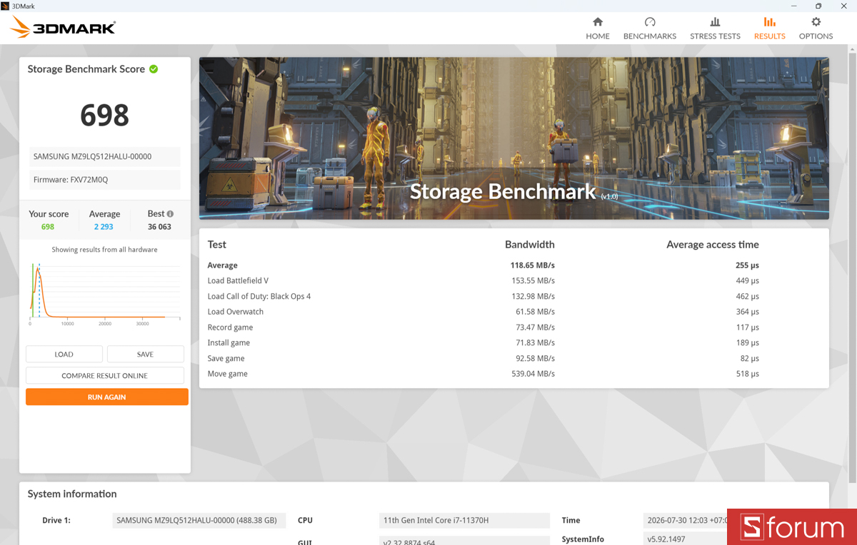 3DMark Storage Benchmark trên Microsoft Surface Studio 1