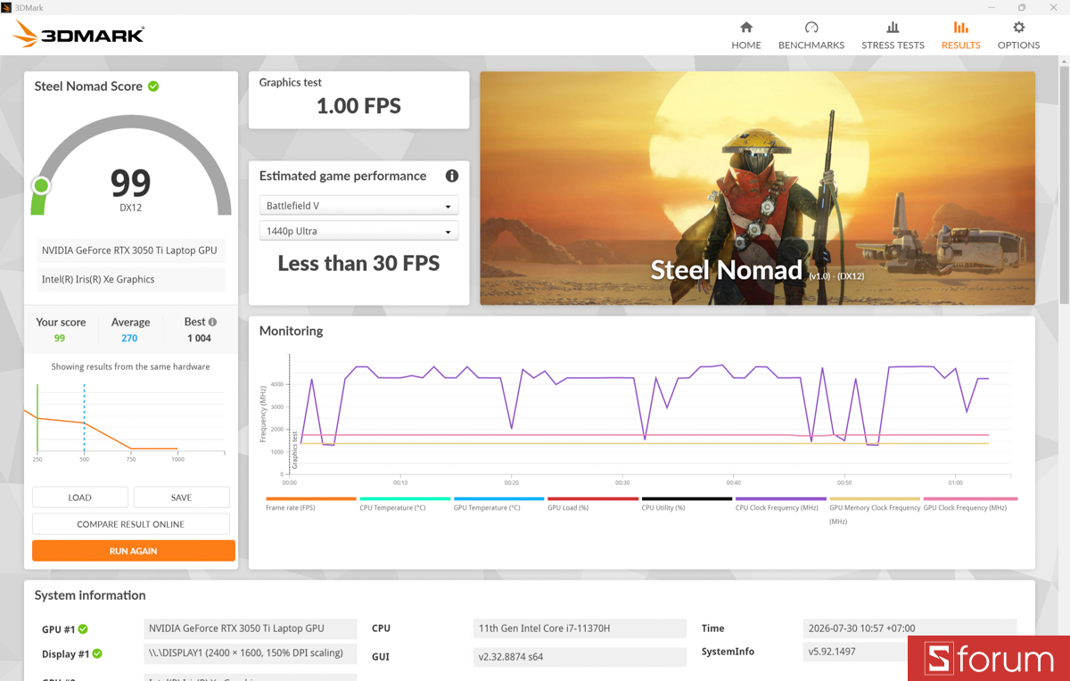3DMark trên Microsoft Surface Studio 1