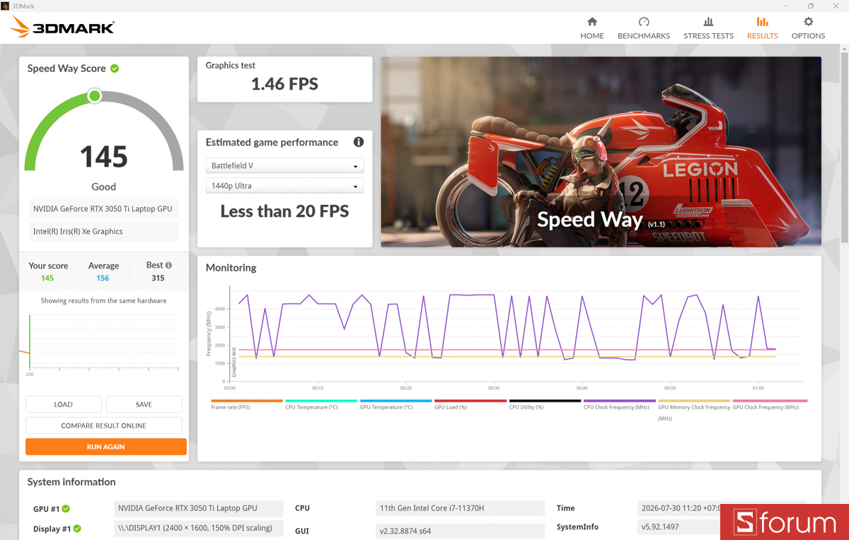 3DMark trên Microsoft Surface Studio 1