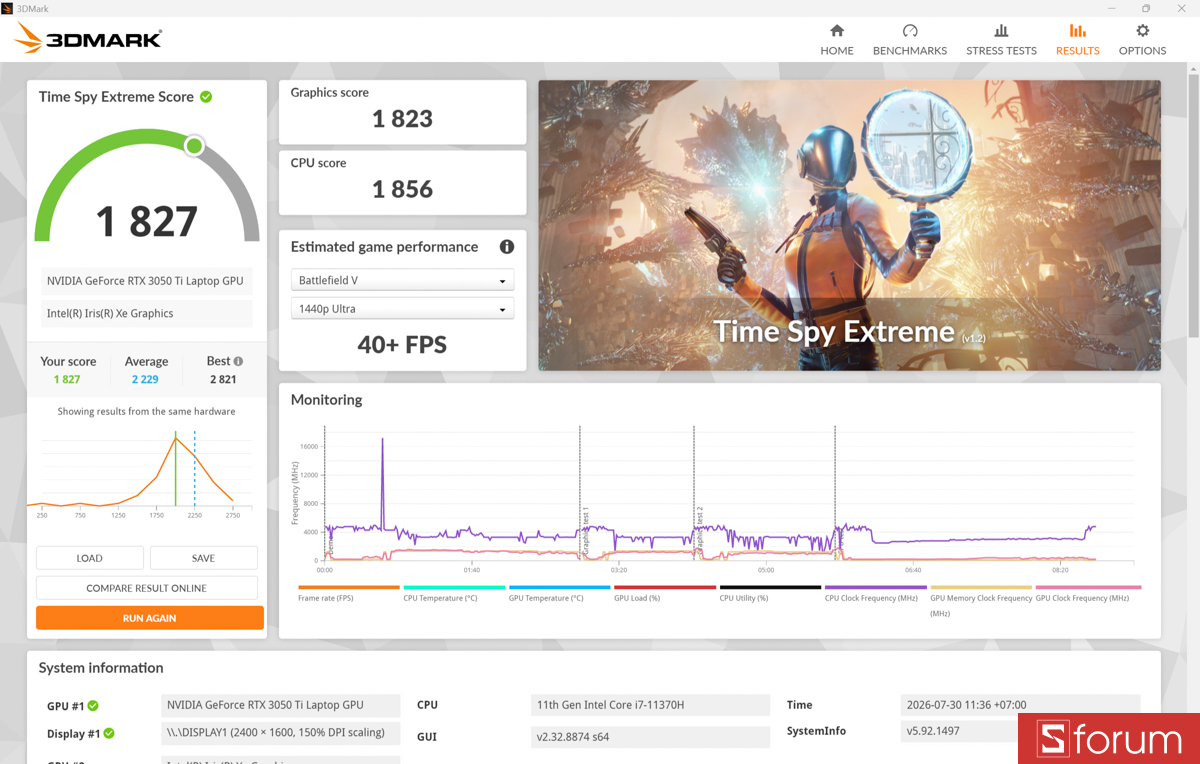 3DMark trên Microsoft Surface Studio 1