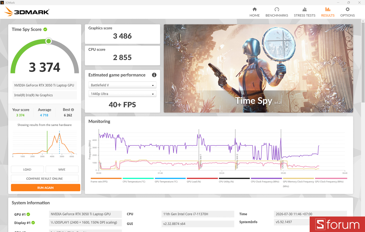 3DMark trên Microsoft Surface Studio 1