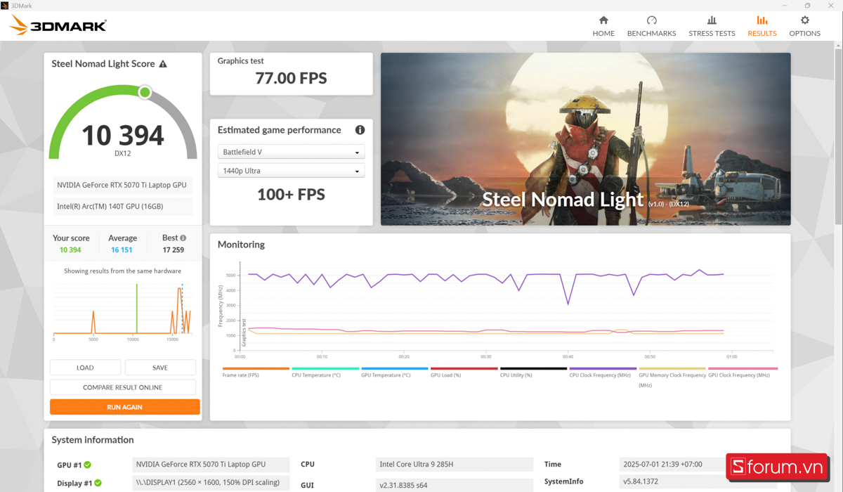 3DMark của ROG Zephyrus G16