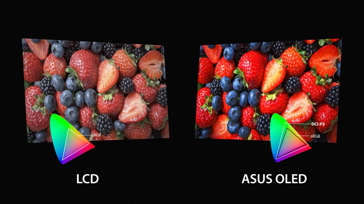 Màu sắc màn OLED sống động và chính xác hơn