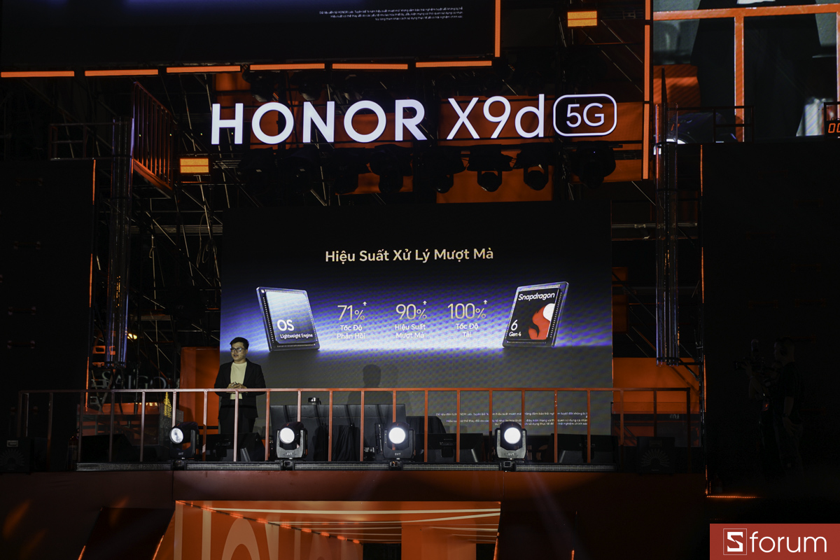 Hiệu suất vượt trội trong phân khúc