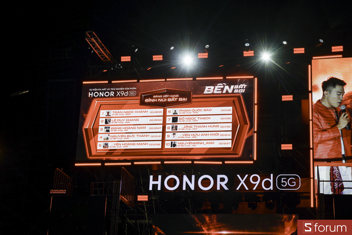 Danh sách người chiến thắng cuộc thi Đỉnh Núi Bất Bại