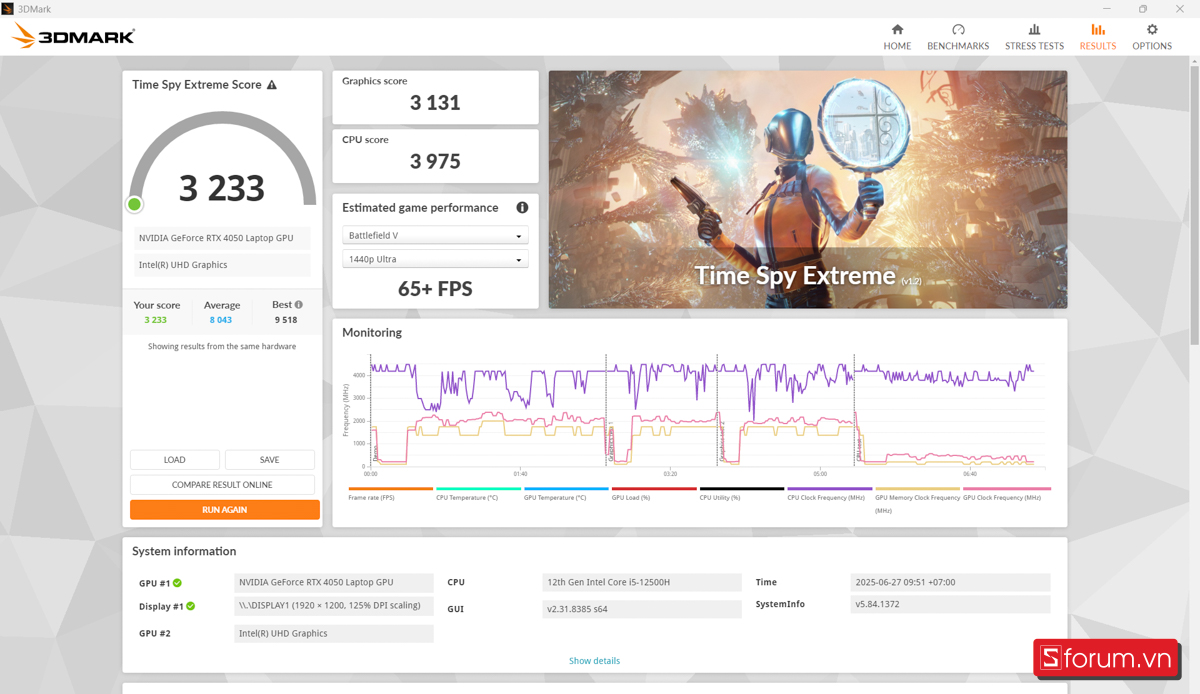 3DMark trên ASUS Gaming Vivobook 16X